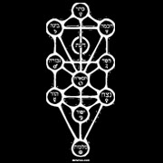 The Sephirot of the Qabala on your chest, at last!