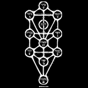 The Sephirot of the Qabala on your chest, at last!